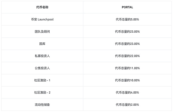 以太坊或将跌破1000美元？资深分析师揭示残酷市场真相