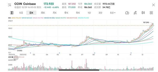 美联储放鸽记：鲍威尔一席话，全球市场炸开了锅
