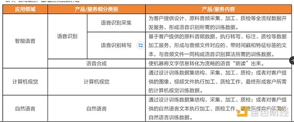 当区块链遇见组织激励：一场商业变革的深度思考