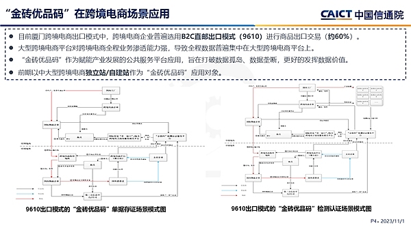 当81%的比特币持有者都在赚钱，我们该不该相信牛市来了？