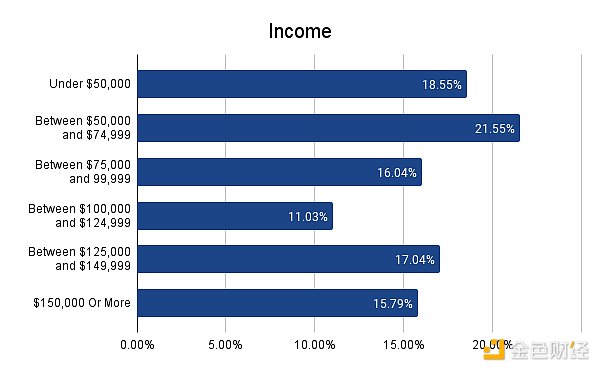 从贝壳到区块链：稳定币如何重塑全球货币秩序