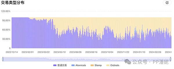 620万美金被劫持的那七天：股权代币化给中小企业上的血泪一课