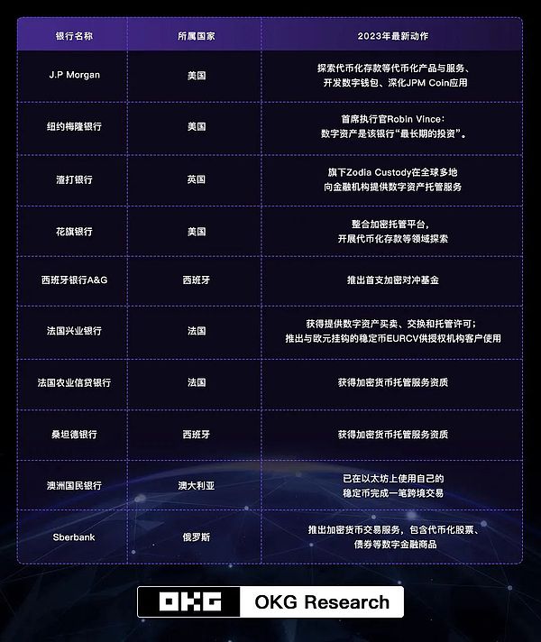 市场叙事大乱斗：当所有指标都指向不同方向时，我们该如何投资？