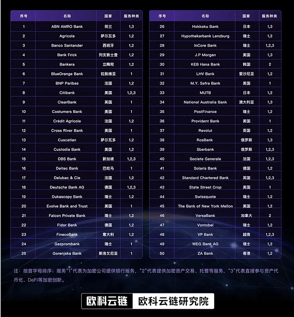 狗狗币遇冷：昔日网红币为何风光不再？