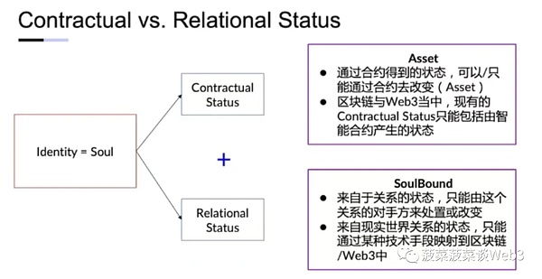 加密货币市场观察：进退有度的交易策略