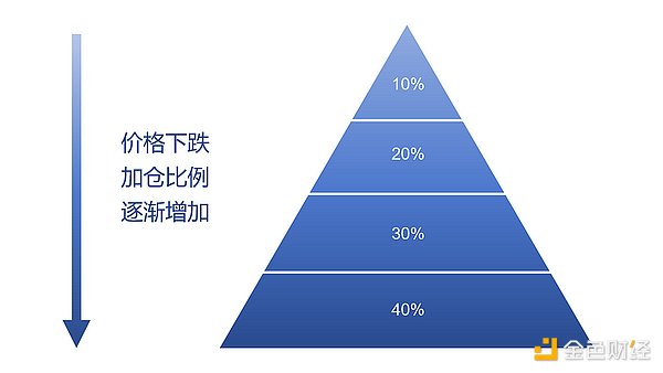 宝莱坞巨星卷入加密货币骗局风暴：明星代言的灰色地带