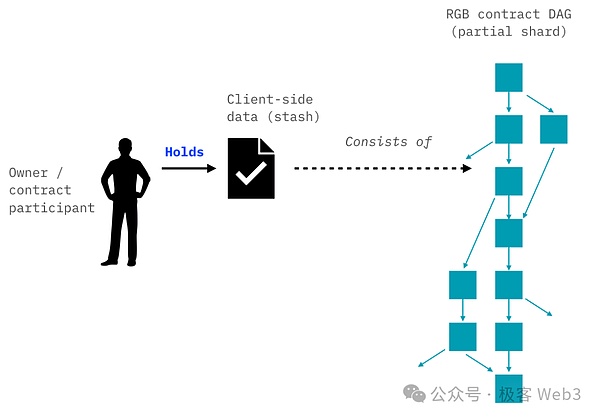 加密货币市场最新动态：GBTC转换ETF曙光初现，Uniswap新版本引争议