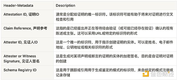 MetaMask Snap：打开加密世界大门的万能钥匙？