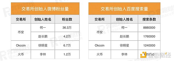 币股融合新篇章：从数字黄金到价值引擎的华丽转身
