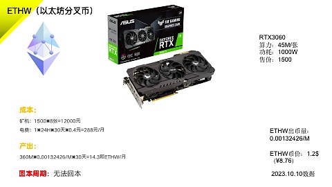 当加密数据沦为一场皇帝的新装：揭秘空投产业链背后的闹剧