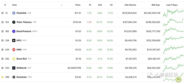 X Exchange 闪耀迪拜：与全球区块链精英共绘加密未来