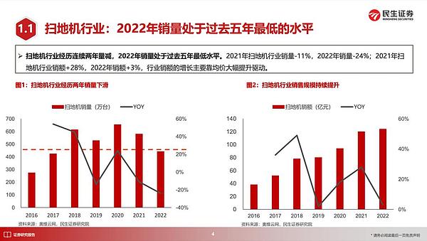 以太坊PoS转型周年记：15亿美元ETH蒸发背后的经济奇迹