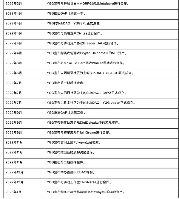 惊人发现：以太坊鲸鱼们正在暗流涌动