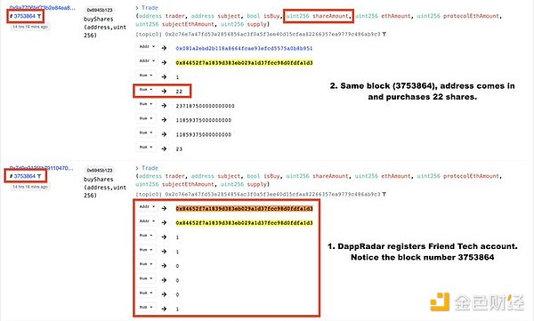 MakerDAO牵手GnosisChain：一场关乎未来的战略联姻