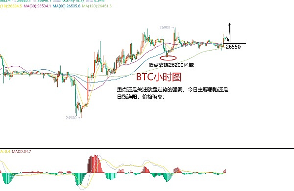 揭开比特币ETF的神秘面纱：现货与期货的深度解析