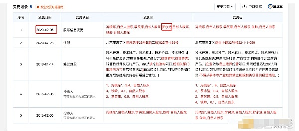 OKB：加密世界的内部黄金究竟有何魅力？