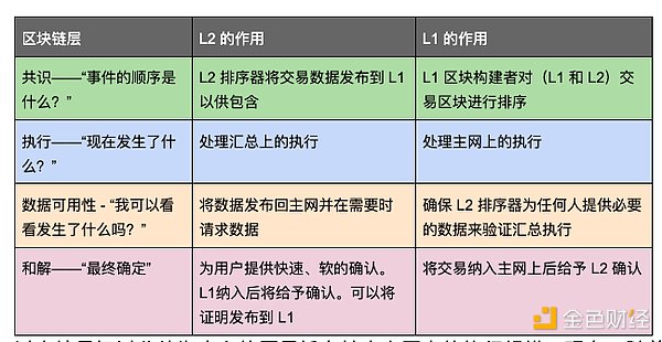 2023年狗狗币前景分析：这个玩笑币还能走多远？