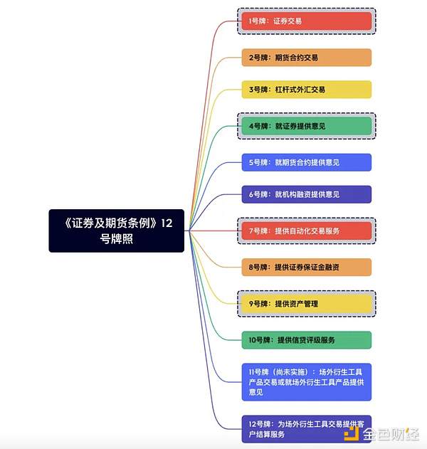 莱特币面临关键抉择：60美元保卫战还是新一轮暴涨？