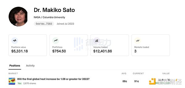 又出事了！Telegram机器人漏洞风波再现，这次Unibot被黑64万美元