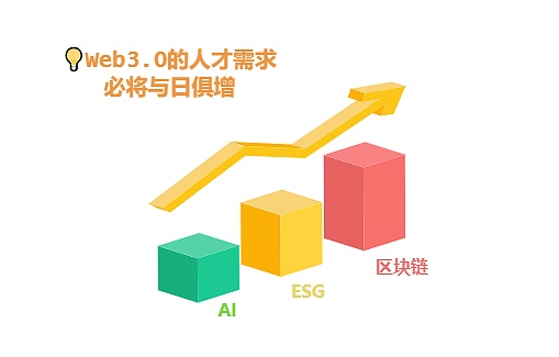 当东方遇见欧亚：CoinTR与EOS Labs携手点燃土耳其Web3革命