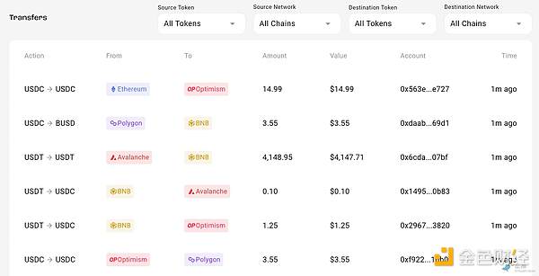 FLOKI币强势上涨背后：TokenFi即将登场引发的市场狂欢