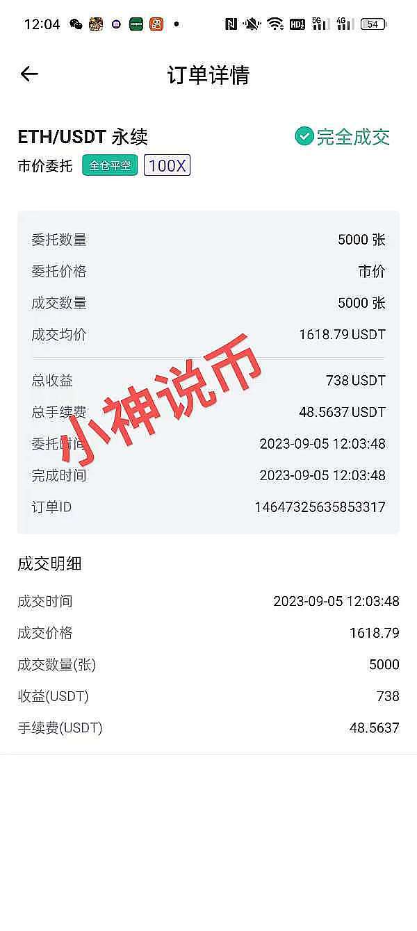 BRC20热潮再起：SATS能否掀起新一轮造富神话？