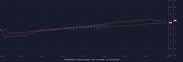 现货ETF获批将如何重塑比特币市场格局？