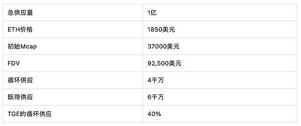 解密仓单：一份单据背后的商业密码