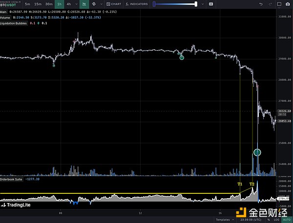 Web3年终狂欢：一场令行业振奋的信心充值盛会