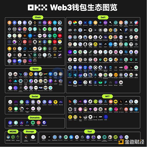 美联储按下暂停键，数字货币市场将何去何从？