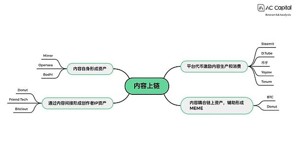 财富密码：揭秘经济周期下的造富逻辑